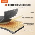 thumbnail image 2 of VEVOR Electric Blanket, 100" x 90" King Size, Soft Flannel Electric Blanket with 10-Hour Timer Auto-Off and 5 Heat Levels, 2 of 9