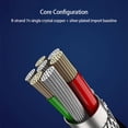 thumbnail image 5 of In-Ear Headphones with Microphone - 3.5mm Wired Earbuds, Stereo Sound, Powerful Bass - for iOS, Android, Laptops, MP3, Gaming, 100cm Cable, 5 of 5