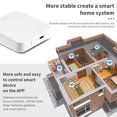 thumbnail image 3 of pitrice Smart Remote Controller Convenient Reminder Lightweight Sensor Household Indoor Digital Device Controlling Zigbee Zigbee multimode, 3 of 6