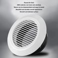thumbnail image 4 of Lightweight PP & ABS Round Air Vent Cover with Removable Sleeve - 4 Inch Flexible 3-Teeth Design for Easy Installation, Impact & Scratch Resistant, Ideal for Kitchen, Bathroom, Toilet, Office, 4 of 6