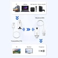 thumbnail image 4 of Wireless HDMI Transmitter and Receiver, Portable 1080P Wireless HDMI kit,164FT/50M,Plug&Play, for PC, Laptops, TV Box, PS4/5, Cameras to Project to TV/Projector/Monitor/Video Audio Transmission, 4 of 8