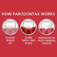 thumbnail image 4 of Parodontax Extra Fresh Toothpaste for Bleeding Gums 3.4 Ounce, 4 of 5