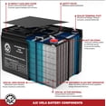 thumbnail image 5 of AJC Pile Compatible avec Segmart 3 Roues - L2860 - L2861 - L2862 - L2863 - L2864 Pile de Remplacement pour Jouet à Chevaucher 6V 5Ah, 5 of 5