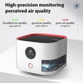 thumbnail image 4 of Air Purifier for Home Bedroom Carbon Filter Air Cleaner with, 4 of 8