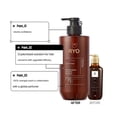 thumbnail image 4 of RYO Hair Strengthen & Volume Shampoo 480ml, 4 of 6