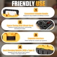 thumbnail image 4 of DCB104 Replacement for Dewalt Battery Charger Station, 4 Port Fast Rapid Charging Station with USB and Type-C Ports, Compatible with Dewalt All 12V 20V Max Lithium Battery, 4 of 9