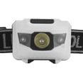 thumbnail image 5 of EGNMCR 2LED Mini Headlight Headlamp Flashlight 4 Mode Super Bright Torch Light Headlamp, 5 of 5