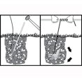 thumbnail image 2 of 4 Pcs 30" EasyHook Ancre avec 4 Pinces de Câble et Tige d'Entraînement, 2 of 2