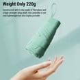 thumbnail image 2 of Mini Parapluie de Voyage Imperméable Pliable en Forme de Capsule avec Boîte de Rangement, 2 of 8