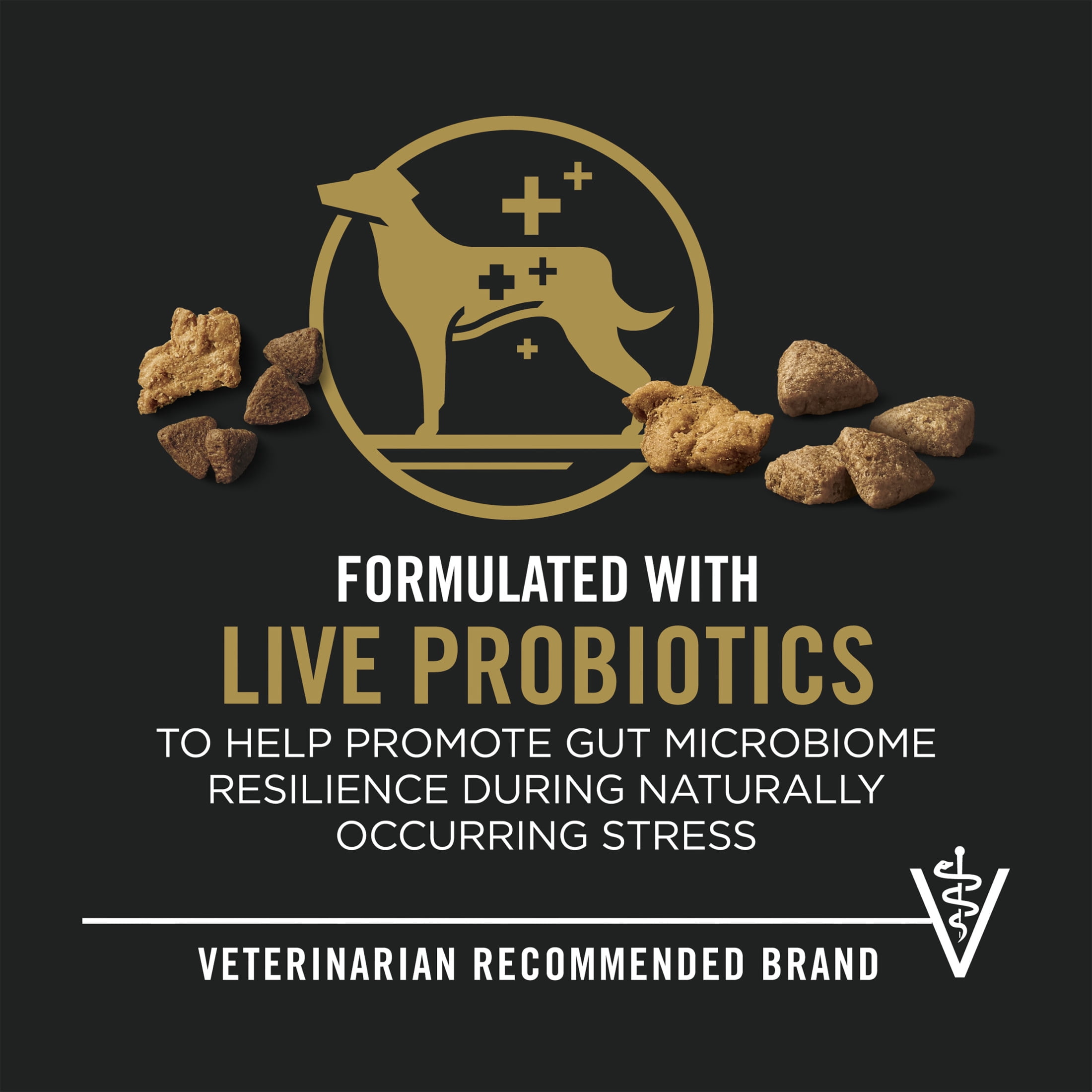 Purina Pro Plan Essentiels Complets Mélange Déchiqueté Poulet et Riz, Nourriture Sèche pour Chiens 6.8kg