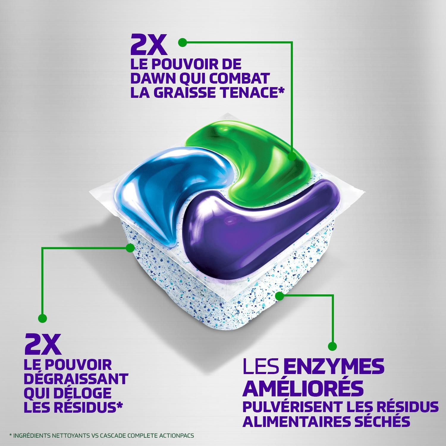 Cascade Platinum Plus Dosettes pour Lave-Vaisselle, Détergent pour Lave-Vaisselle ActionPacs, Citron Net 21CT