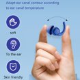 thumbnail image 3 of YAOMOBB Soft Earplugs Ear Plugs Set with Storage Box Sound Insulation Noise Reduction Soft Sleeping Ear Protectors, 3 of 5