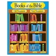 thumbnail image 2 of Tableau d'Apprentissage des Livres de la Bible, 17 Pouces X 22 Pouces, 2 of 4