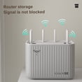 thumbnail image 1 of YAOMOBB Boîte de Rangement pour Routeur Sans Fil Boîte de Rangement Grande Capacité Wifi Fil Réseau Boîte de Tri de Câbles Fournitures Ménagères Étui de Rangement pour Câbles, 1 of 5