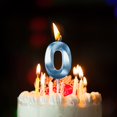 thumbnail image 2 of Hearth & Gear Birthday Candles Extended Big Number Candle Multicolor 3D Design Cake Topper Decoration For Any Celebration Glass Candle Stand 3-wick Candle Holder Tall Candle Stand Table Top Candle, 2 of 7