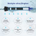 thumbnail image 3 of 2 Pack Water Filter Straw Outdoor Water Purifying Device Portable Personal Water Purifier Filtration System for Drinking Camping Hiking Hunting and Emergency Preparedness, 3 of 8