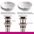 thumbnail image 4 of Pop-Up Bathroom Sink Drain with Overflow Brushed Nickel, 4 of 8