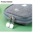 thumbnail image 3 of kurtrusly Emergency Organizer Zipper Waterproof Household Empty Storage Bag Classification Dust-proof Students Pill Case for School Blue Small, 3 of 7