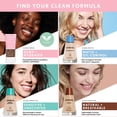 thumbnail image 3 of COVERGIRL - Clean Fresh Skin Tint Foundation, Formulated without Parabens, Sulfates, Mineral Oil & Talc. Made with Niacinamide, Coconut Milk & Aloe Extracts, 100% Vegan & Cruelty-Free, 3 of 9