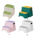 thumbnail image 4 of Decodeary Compact Small Step Stool Made With PP Multifunctional Wide Applications Plastic Toddler Step Stools Deep Green, 4 of 6