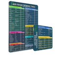 thumbnail image 4 of TIMIFIS Kitchen Gadgets Air Fryer Magnetic Times Cheat Sheet Air Fryer Accessories Magnetic Chart Home & Kitchen ummer, 4 of 7