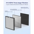 thumbnail image 5 of True HEPA Replacement Filter, Compatible A3 Air Purifier, H13 HEPA Filter for A3 Air Cleaner, 5 of 5