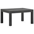 thumbnail image 1 of vidaXL Table de Jardin Anthracite 58x58x41 cm Rotin PP, 1 of 4