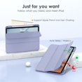thumbnail image 4 of for iPad 10.9(2020), iPad 10 10.9 Inch Case with Transparent Shockproof Back Cover[Built-in Pencil Holder,Auto Sleep/Wake,Camera Protection]-Purple, 4 of 7
