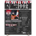 thumbnail image 1 of The Party Post 32nd Birthday Gift 32 Years Ago Back in 1992, 1 of 5