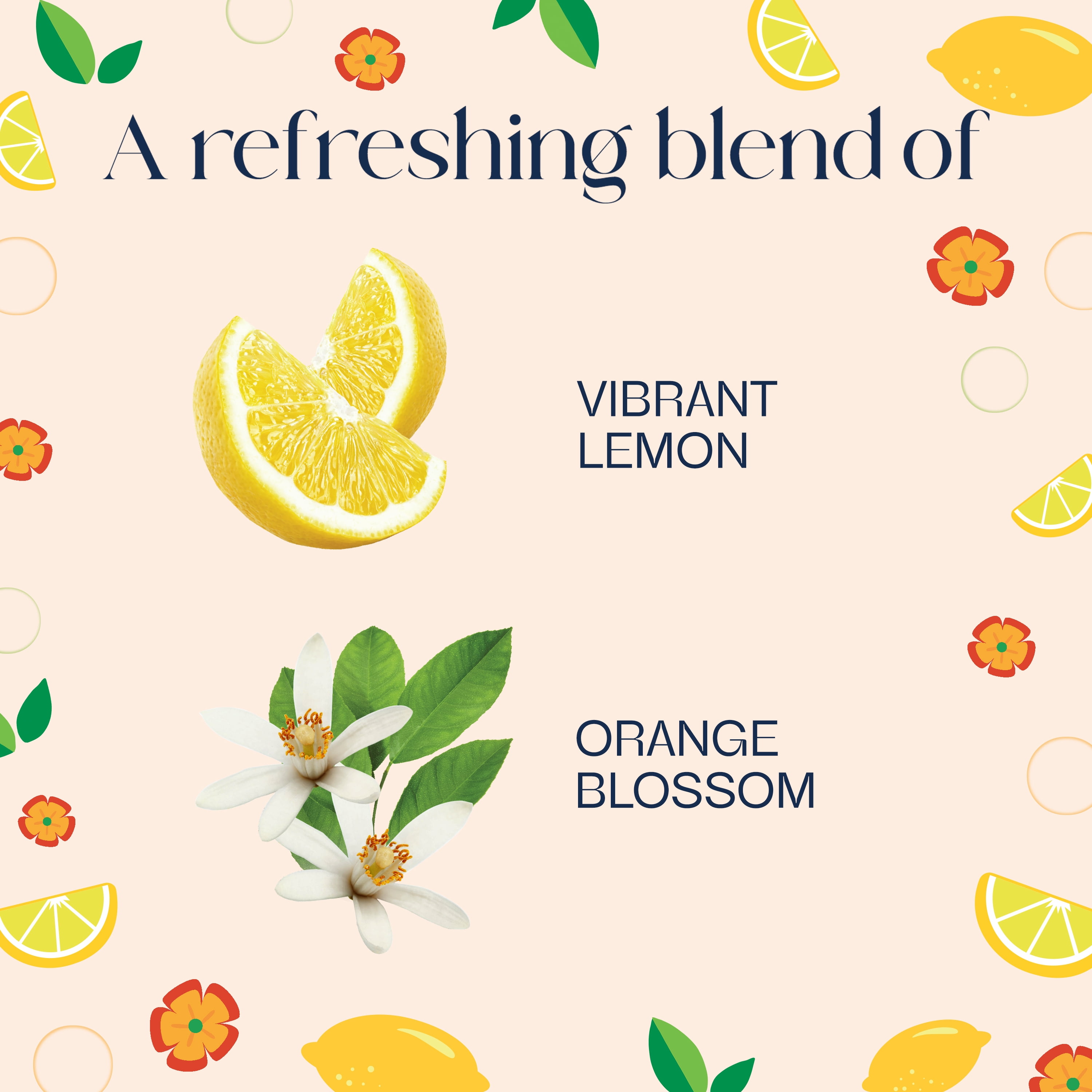 Glade Branchées® Huile parfumée Recharge, Zeste de citron et pavot
