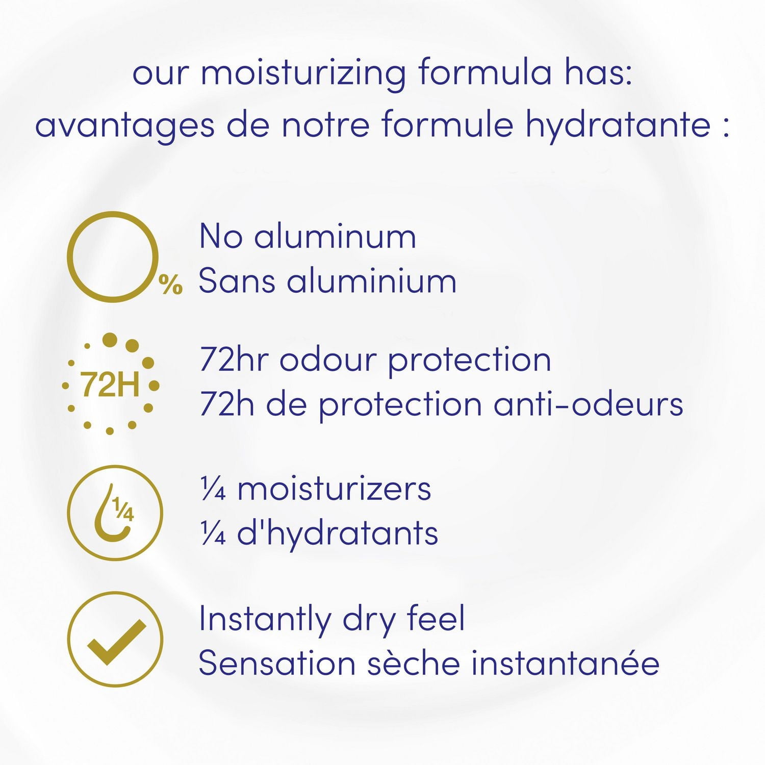 Déodorant pour femmes avec 1/4 d'hydratants Dove sans aluminium parfum lavande et vanille pour des aisselles douces et confortables