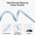 thumbnail image 4 of For Apple I Phone 15 /15 Pro/15 pro max Charger USB C Wall Charger Fast Charging 20W PD ( MFI Certified) Adapter with 6 FT USB C Braided Cable Compatible with IPhone 15/15Pro/15 ProMAX, 4 of 6