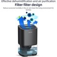 thumbnail image 4 of Mini Dehumidifier with 7-Colour LED Light, Visible Water Tank, 1 Pack, 4 of 5