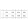 thumbnail image 2 of Summer Print Top Loose Short Sleeve T Shirt Ladies Long Sleeve T Shirt Tops Womens Womens Long Sleeve T Shirts Pack Short Sleeve Running Shirts Women Turtle Neck T Shirts for Women Compression Shirt, 2 of 2