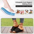 thumbnail image 2 of Pantoufles Compensées pour Femmes Chaussures Orthopédiques à Bout Ouvert Antidérapantes, 2 of 9