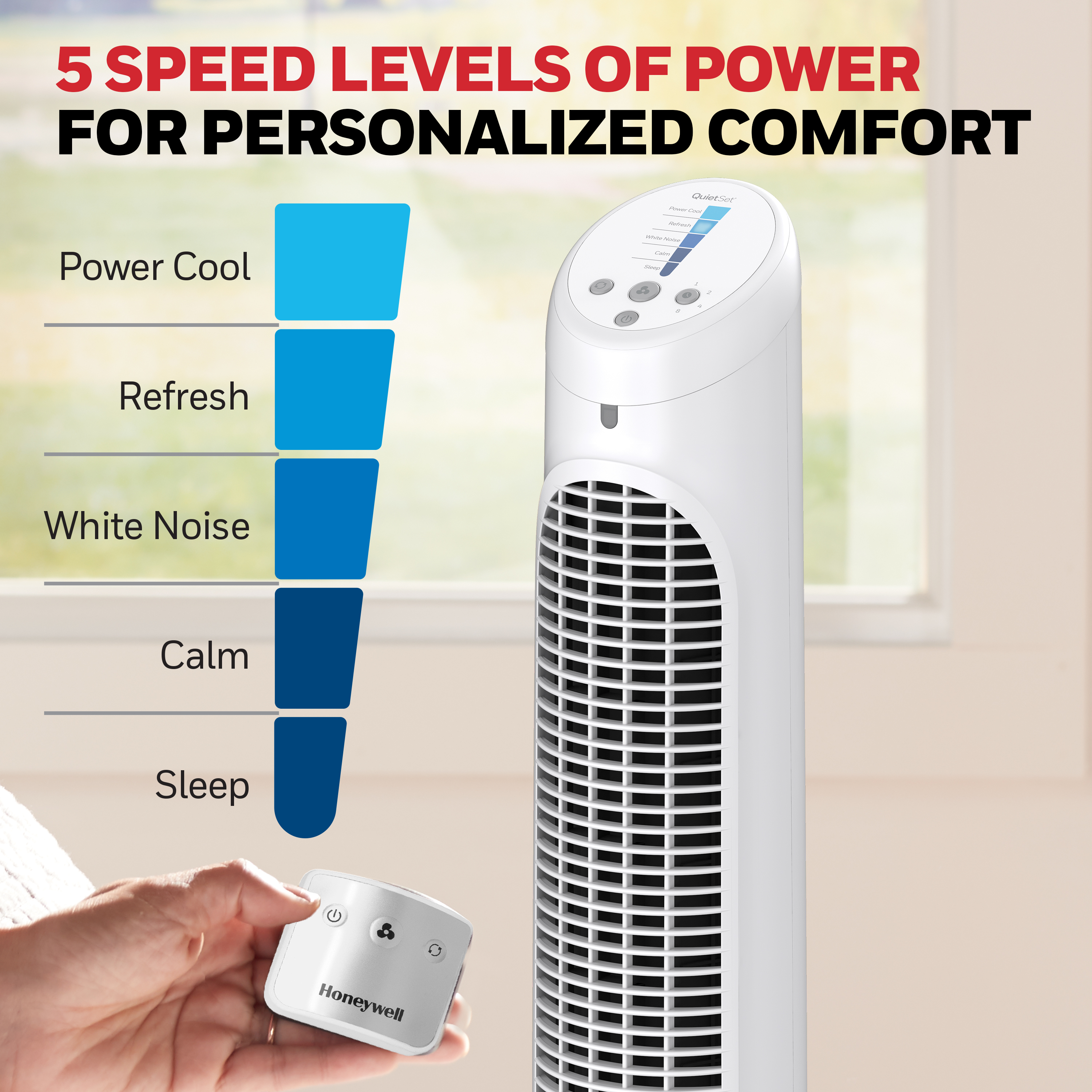 Ventilateur tour de 101 cm pièce entière QuietSetᴹᴰ 5 HYF260WC Honeywell