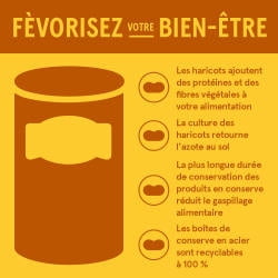 BUSH'S® Fèves au Four Recette Maison en Sauce Tomate avec Bacon et Cassonade, 398mL