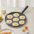 thumbnail image 2 of 7 Holes Frying Pan Non Stick Fried Eggs Cooking Pan Burger Mold Household Kitchen Cookware, 2 of 5