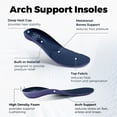 thumbnail image 4 of FitVille Chaussures de Marche pour Hommes à Enfiler Larges avec Conception Mains Libres et Semelle EVA Absorbant les Chocs, 4 of 7