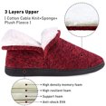 thumbnail image 3 of VONMAY Bottes Pantoufles Duveteuses pour Femmes Bottillons en Mousse Mémoire Chaussures de Maison Intérieur Extérieur, 3 of 5
