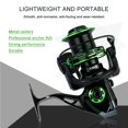 thumbnail image 2 of Youkk Spinning Reel All Metal Fishing Reels Strong Baitcasting Reel High Performance Fishing Accessories TP8000, 2 of 6