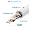 thumbnail image 5 of Cable Matters 10Gbps 5-Pack Snagless Cat 6 Ethernet Cable 8 ft (Cat 6 Cable Cat6 Cable Internet Cable Network Cable) in White, 5 of 5