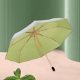 thumbnail image 1 of LSLJS Double Layer Titanium Plastic Travel Umbrella with Uv-Resistant Black Plastic Coating & Cool-Ing Titanium Plastic Coating 8-Rib Aluminum Alloy Umbrella Stand, 1 of 8