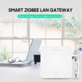 thumbnail image 3 of Gateway Intelligent ZigBee LAN Filaire Gateway Maison Intelligente ZigBee Central Hub Contrôle par Application Minuterie Contrôle de Groupe Liaison Multi-Appareils, avec Câble Réseau Câble USB, 3 of 8
