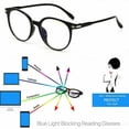 thumbnail image 4 of Gaming Glasses Computer -Fatigue Blue Light Blocking Filter Eyeglasses Fashion Glasses for Men, 4 of 4