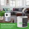 thumbnail image 2 of Air Purifier A1 Replacement Filter, VEWIOR H13 True HEPA Air Filter Remove 99.97% of Pet Hair Smoke, 2 of 5