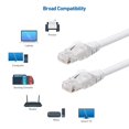 thumbnail image 3 of Cable Matters 10Gbps 5-Pack Snagless Cat 6 Ethernet Cable 8 ft (Cat 6 Cable Cat6 Cable Internet Cable Network Cable) in White, 3 of 5