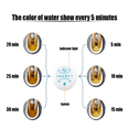 thumbnail image 3 of Compact Circular Ionic Foot Detox Machine - European Plug, 30-Minute Foot Revitalization, Portable Foot Spa Device for Healthy Foot Bath, Non-Toxic Physical Detoxification, No Side Effects,, 3 of 6