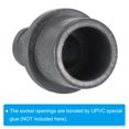 thumbnail image 5 of Unique Bargains UPVC Reducer Pipe Fitting 25mm OD 17mm Barbed, 3 Pack Straight Coupling Adapter Connector, Grey, 5 of 5