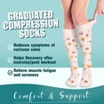 thumbnail image 2 of LOVEVER 6Pairs Compression Socks for Women and Men - Best for Circulation  Running  Athletic  Recover  Nurse  Travel, 2 of 7